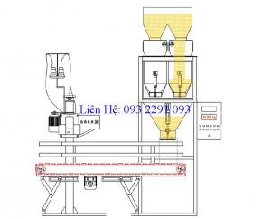 Máy đóng gói gạo khâu bao